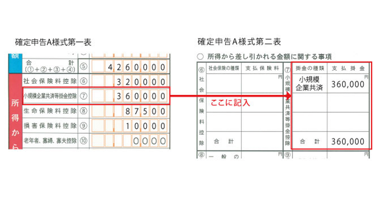 WordPress メディア2